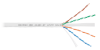 Кабель NIKOMAX U/UTP 4 пары, Кат.6 (Класс E), тест по ISO/IEC, 250МГц, одножильный, BC (чистая медь), 23AWG (0,55мм), полимерный материал нг(А)-HF, внутренний, зеленый, 211м - гарантия: 5 лет / 15 лет системная