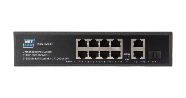 Коммутатор NETLAN, неуправляемый, 8*10/100/1000Мбит/с PoE (af/at), 2*10/100/1000Мбит/с RJ45, 1*100/1000Мбит/с SFP, DC52V/2.3A, PoE бюджет 120W